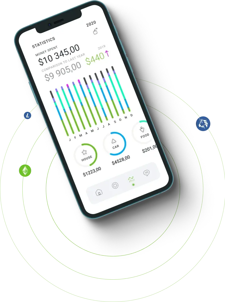 Immediate Hiprex 3.2 - Het potentieel van de handel in digitale activa ontketenen